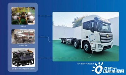 全球首款液氫重卡問世 億華通配套助力道路機(jī)動(dòng)車輛生產(chǎn)新里程碑