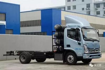 第318批《道路機(jī)動(dòng)車輛生產(chǎn)企業(yè)及產(chǎn)品》發(fā)布，新增5款燃料電池汽車助力綠色交通